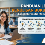 Pengajuan Buku ISBN di Global Pustaka Ilmiah Press